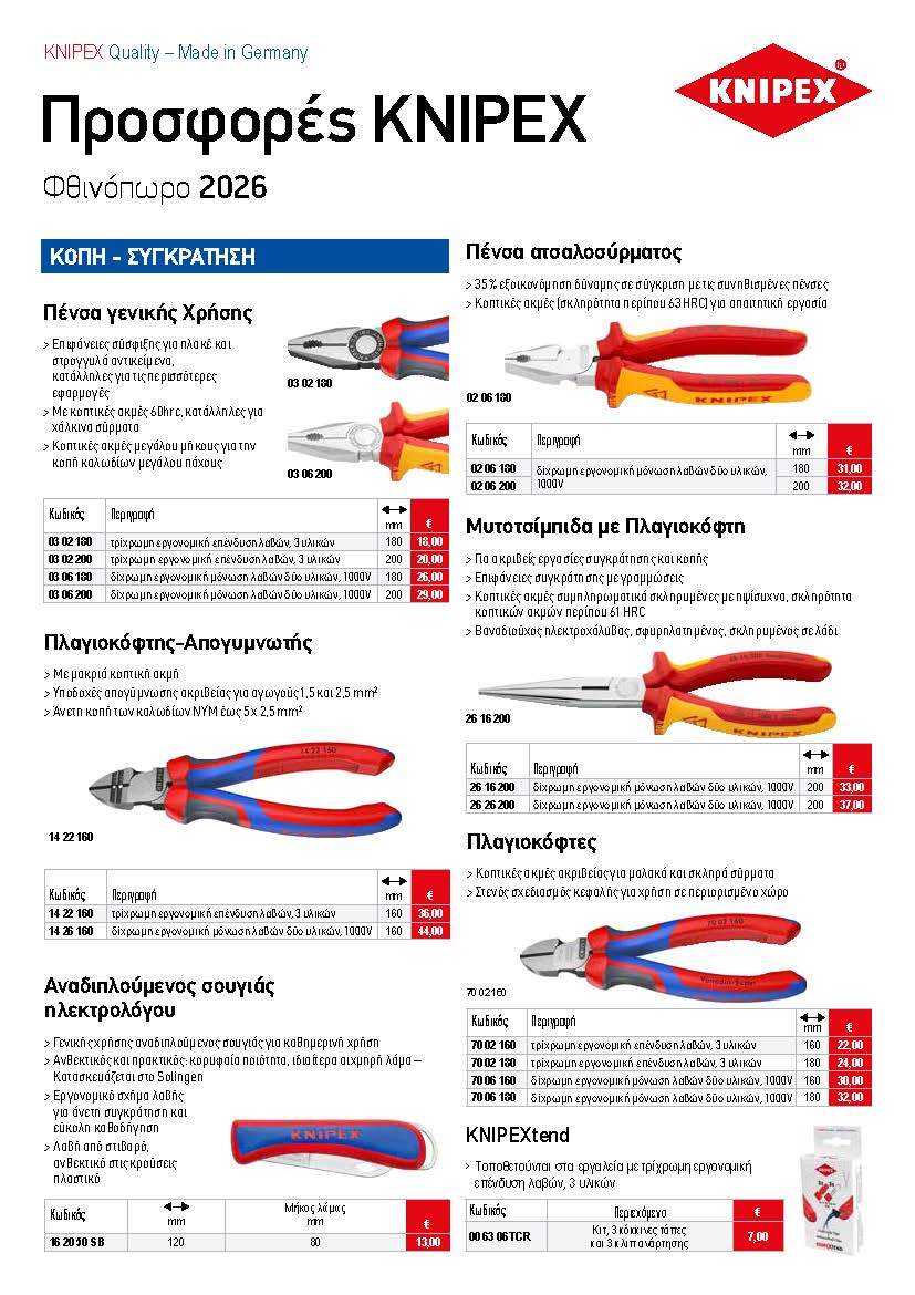 Knipex GR Autumn 2026 v3_Seite_1